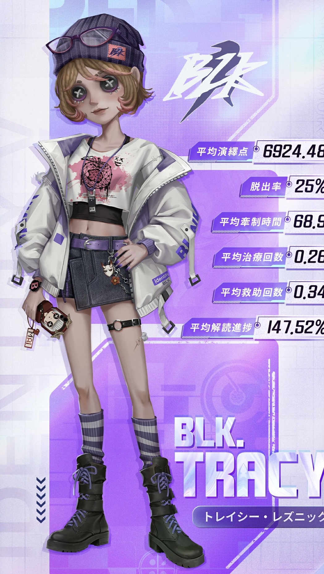 衣装