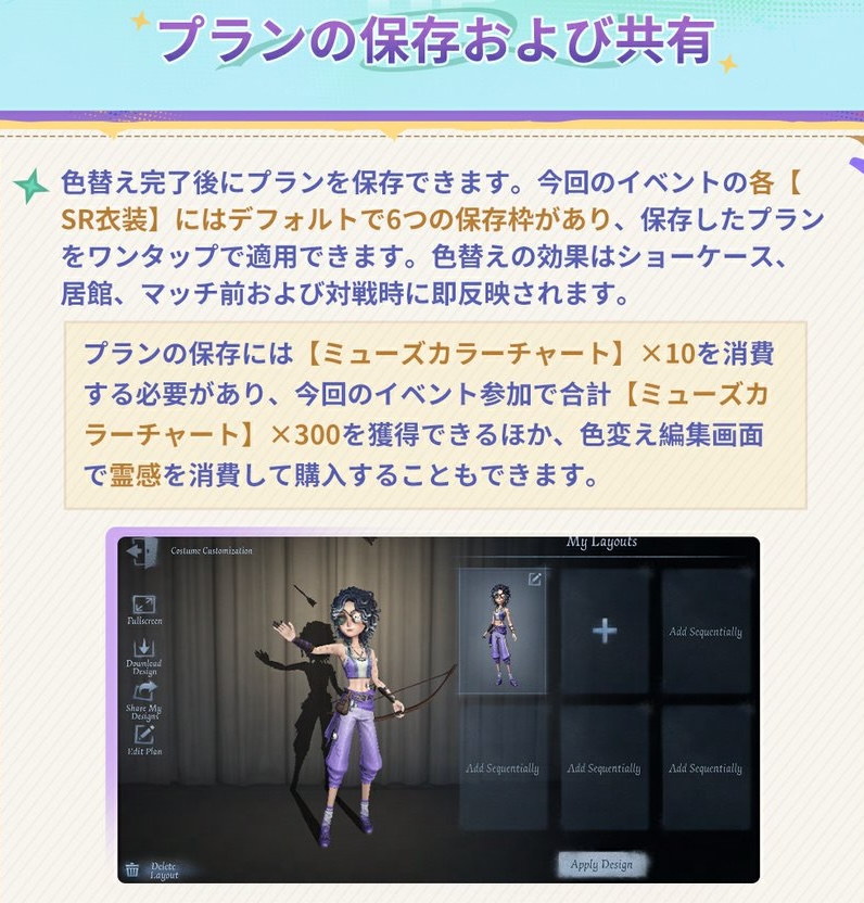 プランの保存および共有