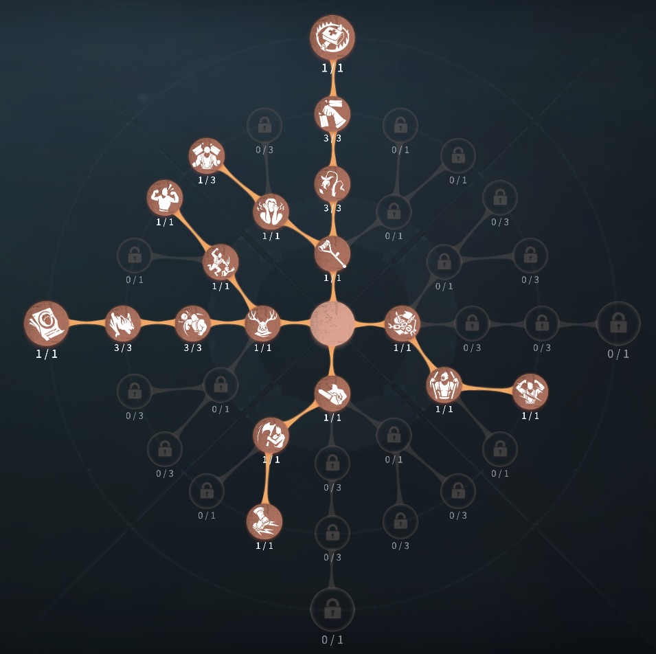 閉鎖空間傲慢型人格の写真