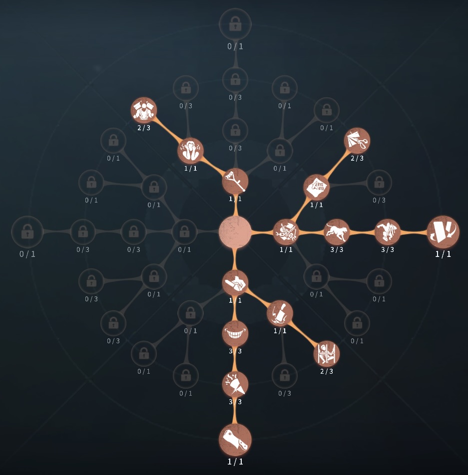 裏向きカード型人格の写真