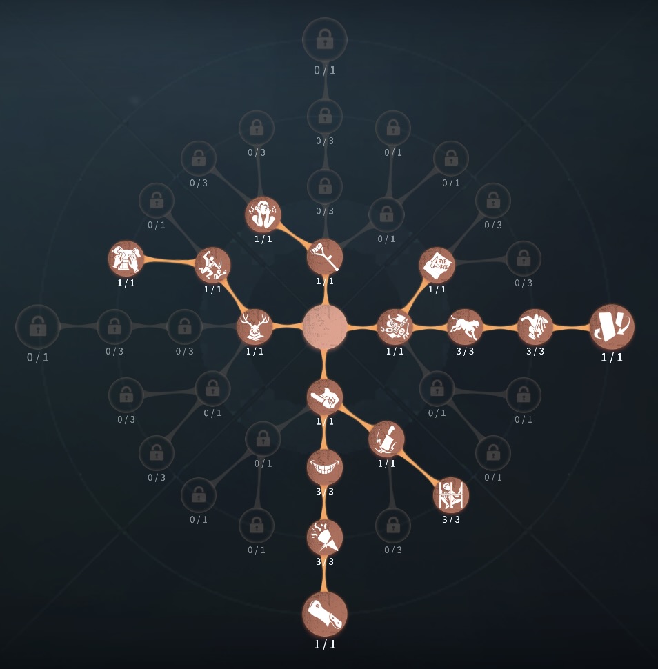 裏向きカード幽閉の恐怖型人格の写真