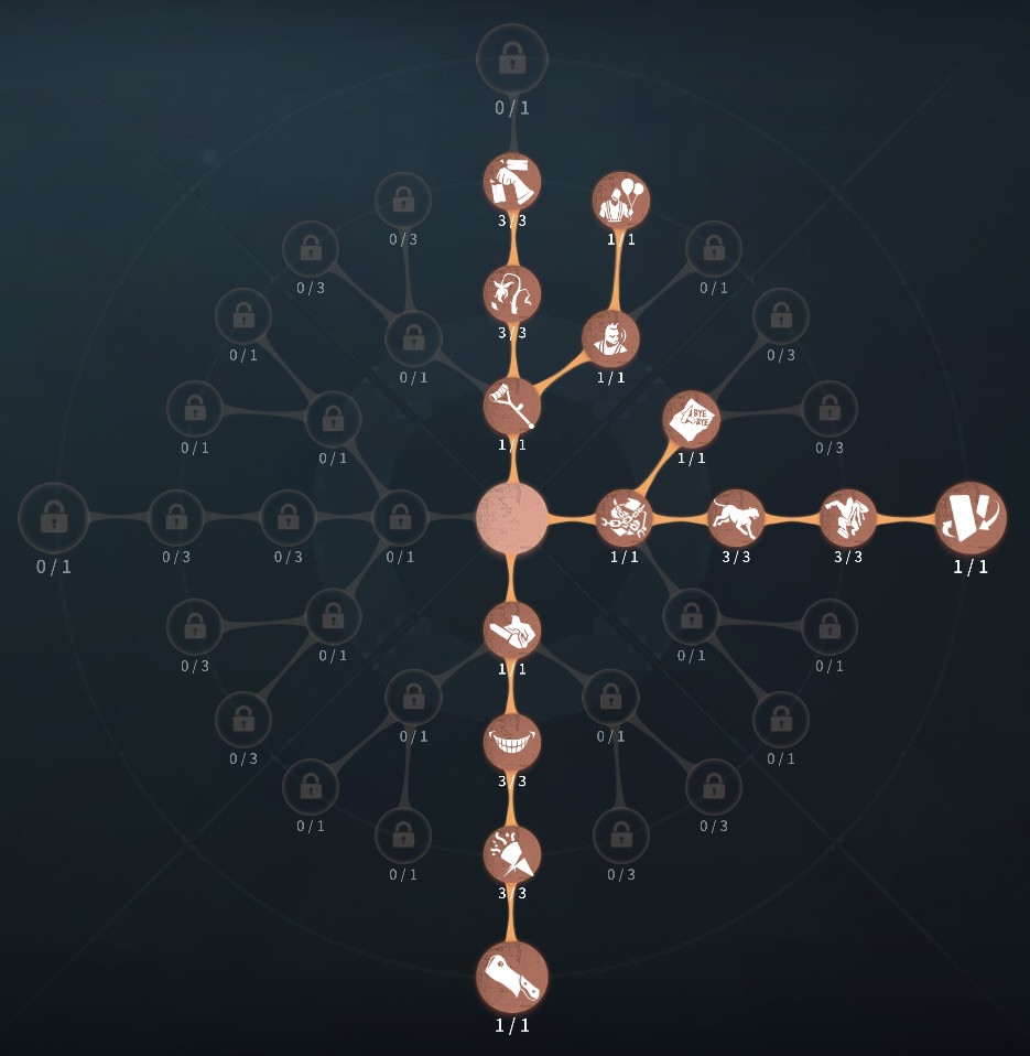 裏向きカード破壊欲型人格の写真