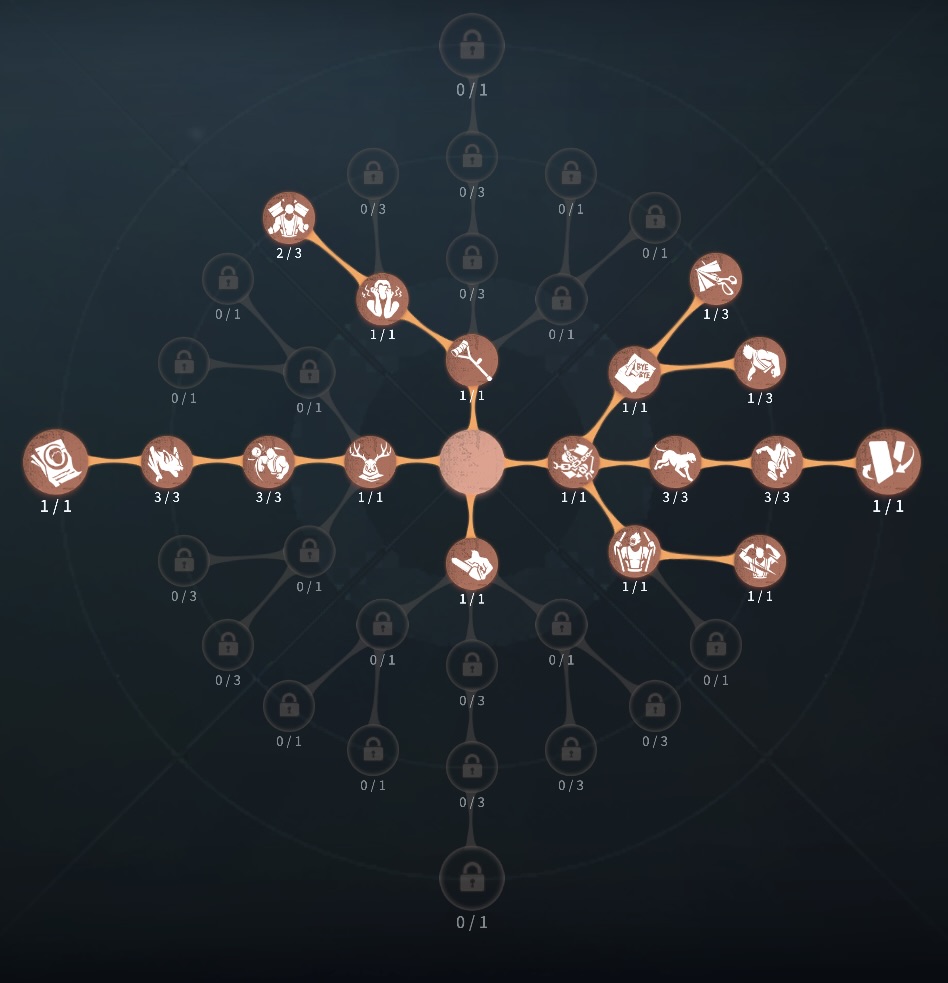 傲慢裏向きカード指名手配型人格の写真