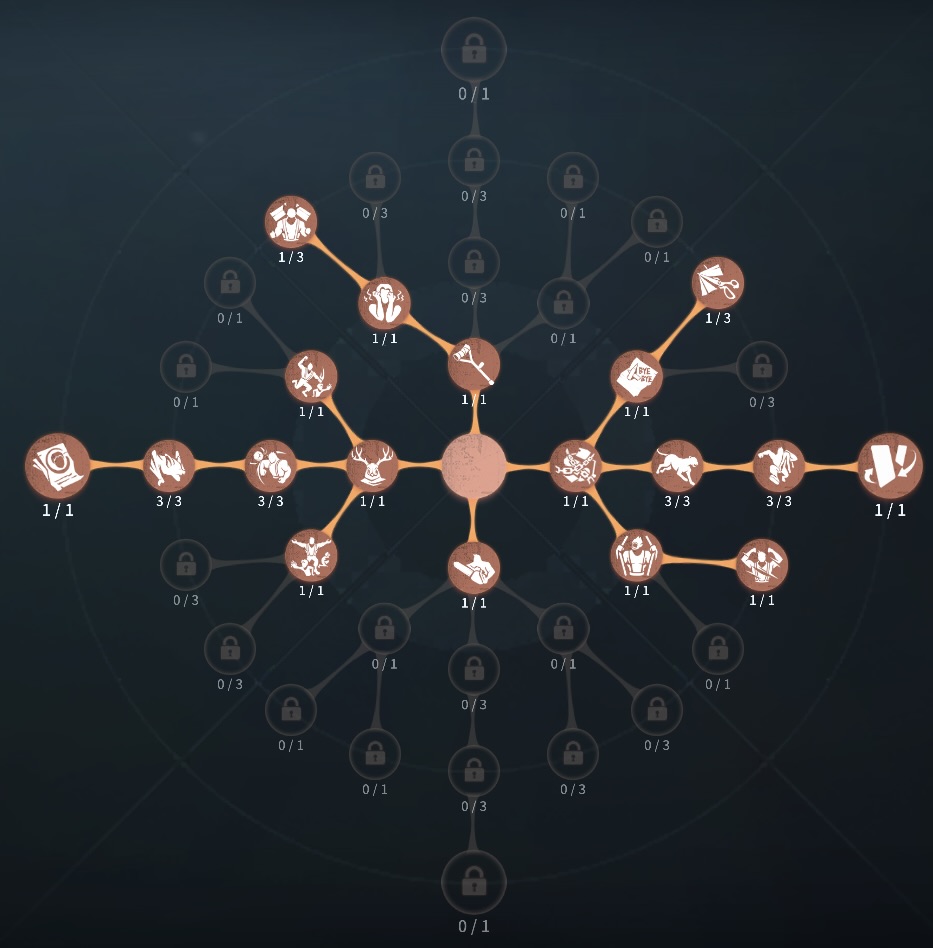 傲慢裏向きカード型人格の写真