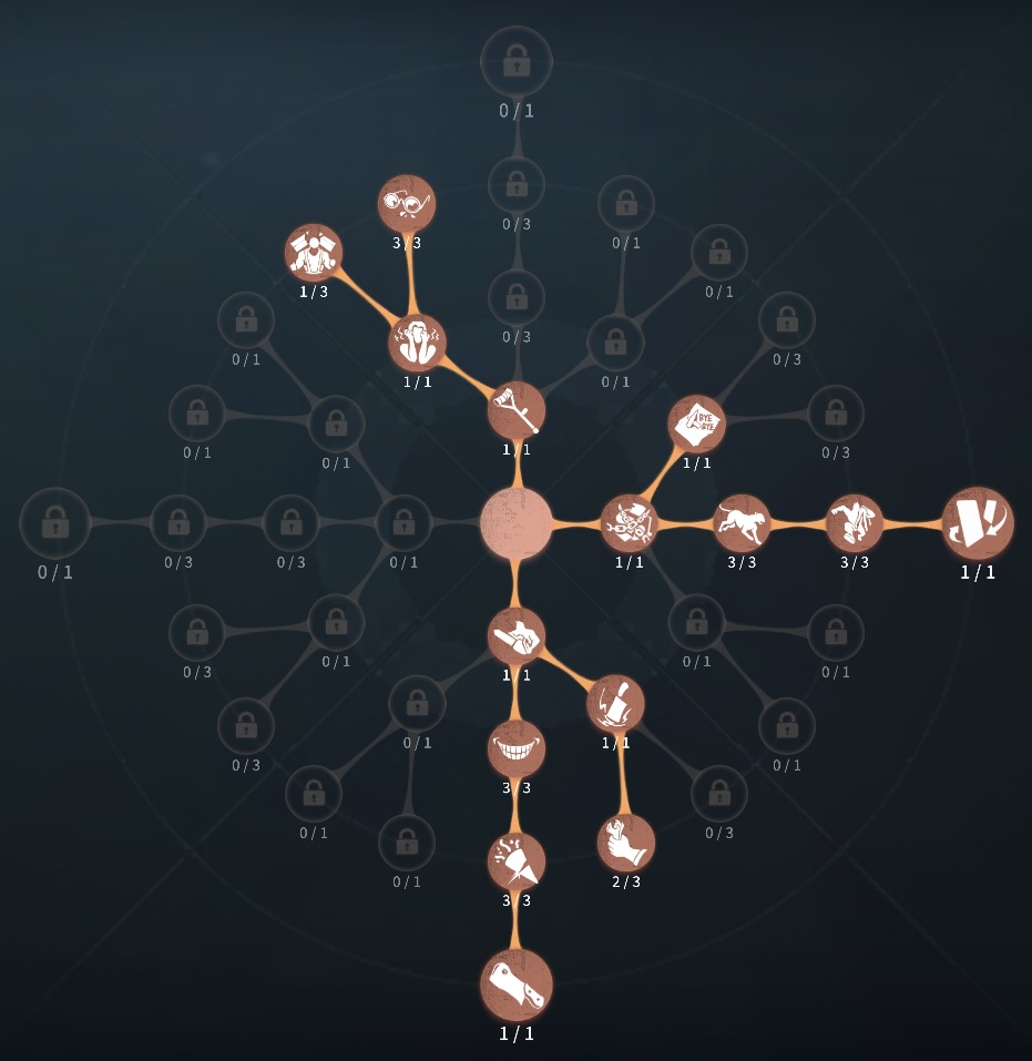 裏向きカードペンチ型人格の写真