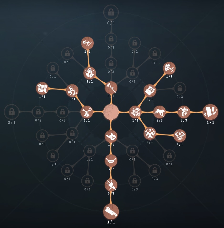 裏向きカード指名手配型人格の写真