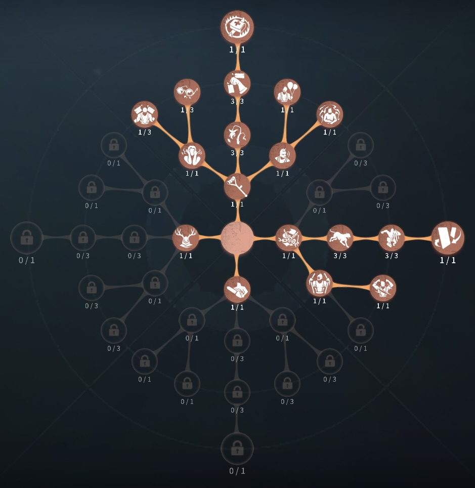 閉鎖空間裏向きカード型人格の写真