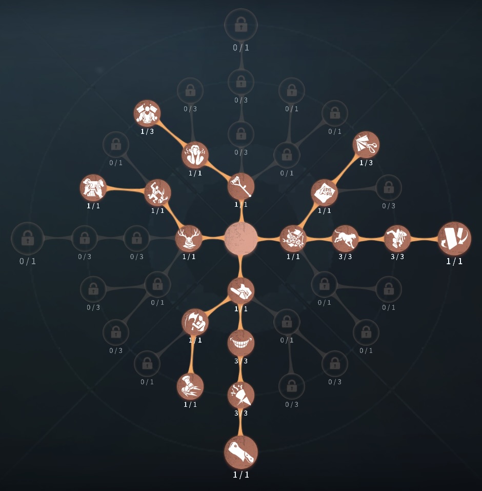 裏向きカード幽閉の恐怖型人格の写真