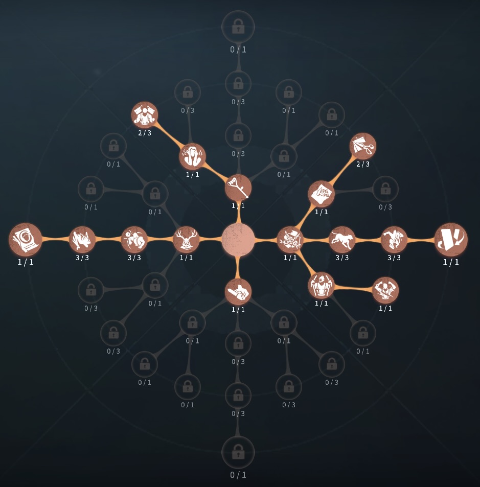 裏向きカード傲慢型人格の写真