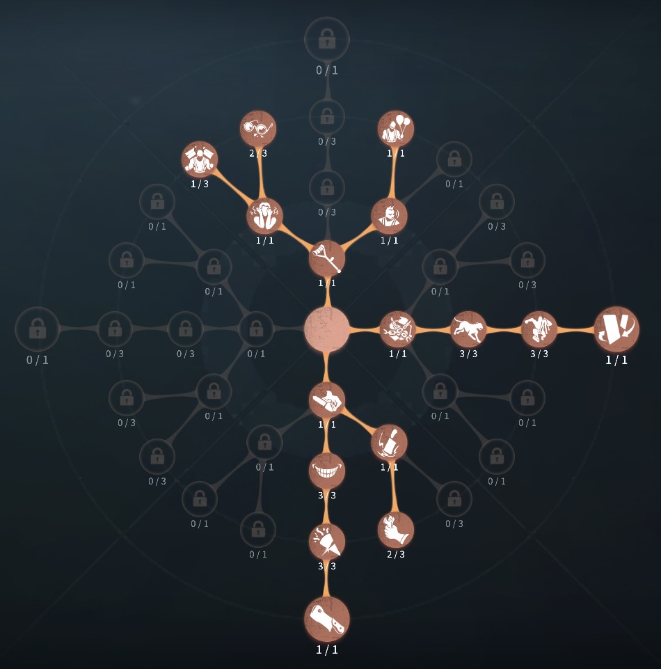 裏向きカードペンチ型人格の写真