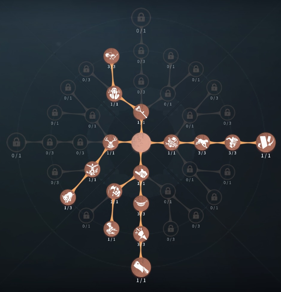 裏向きカード狂暴型人格の写真