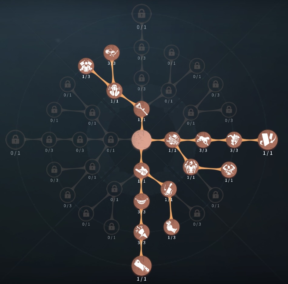 裏向きカードペンチ型人格の写真