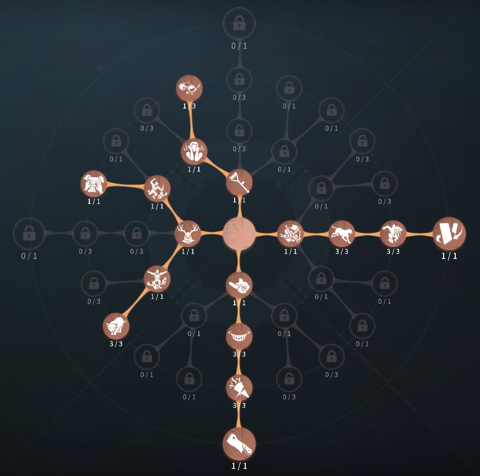 裏向きカード型人格の写真