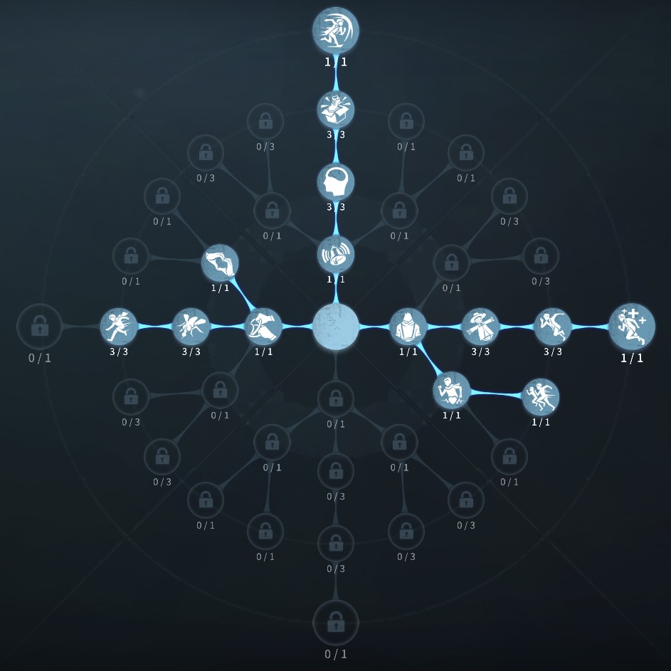 フライホイール回復型人格の写真