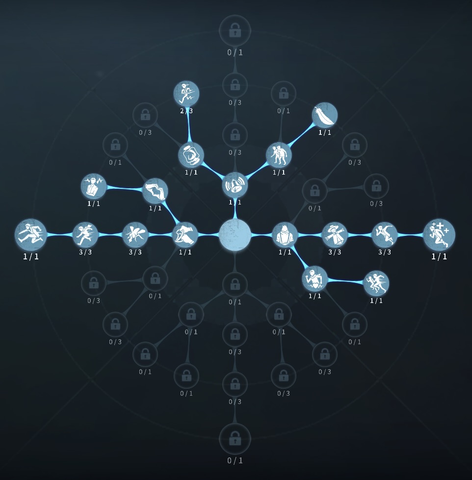 膝蓋腱反射型人格の写真