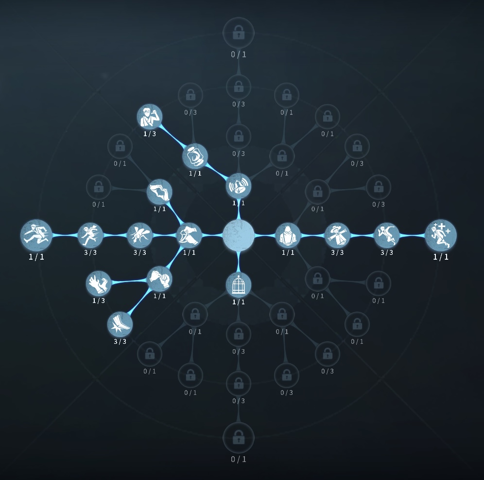 膝蓋腱反射型人格の写真