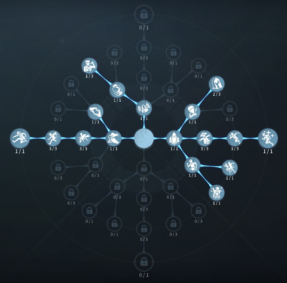 膝蓋腱反射型人格の写真