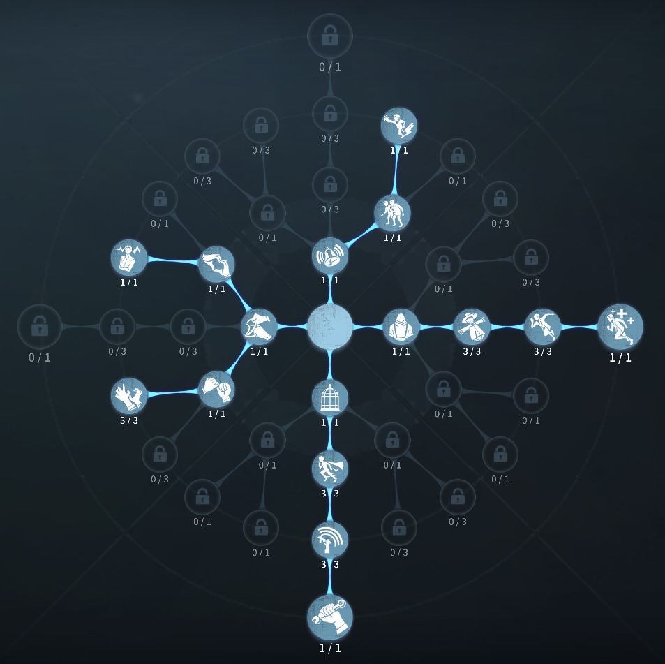 危機一髪もがき型人格の写真