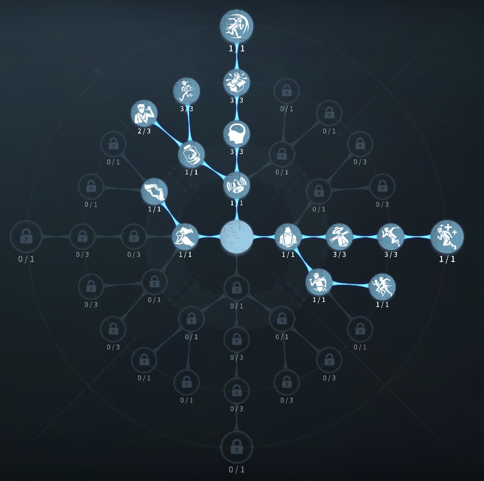 フライホイール型人格の写真