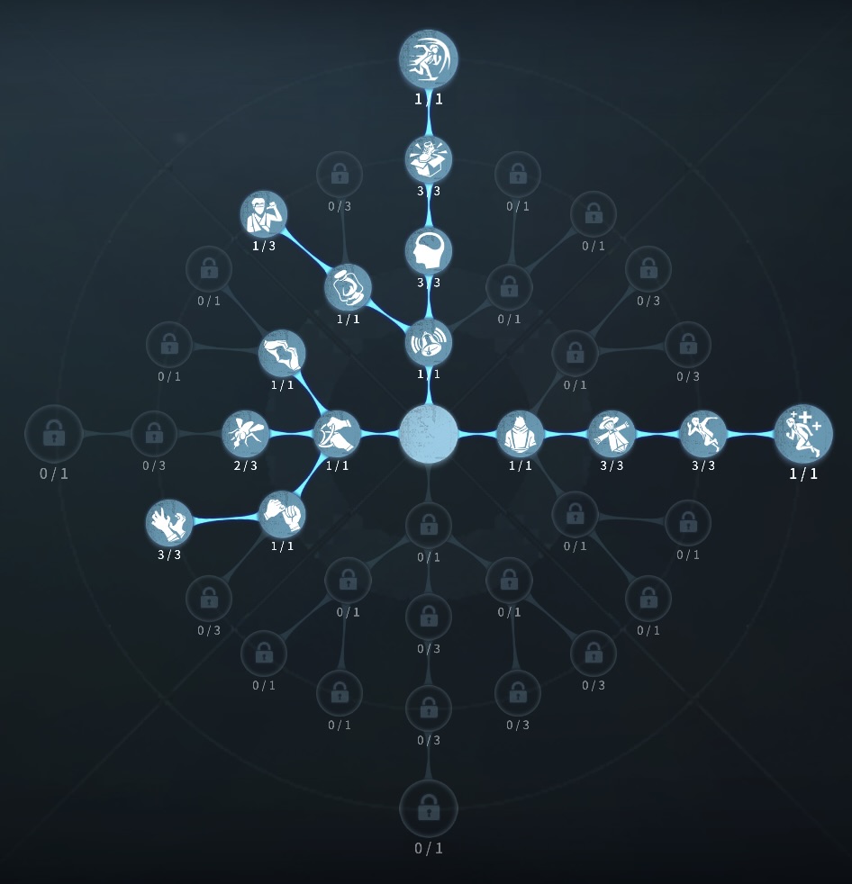 フライホイール型人格の写真