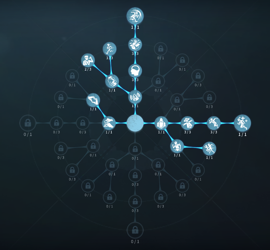 フライホイール型人格の写真