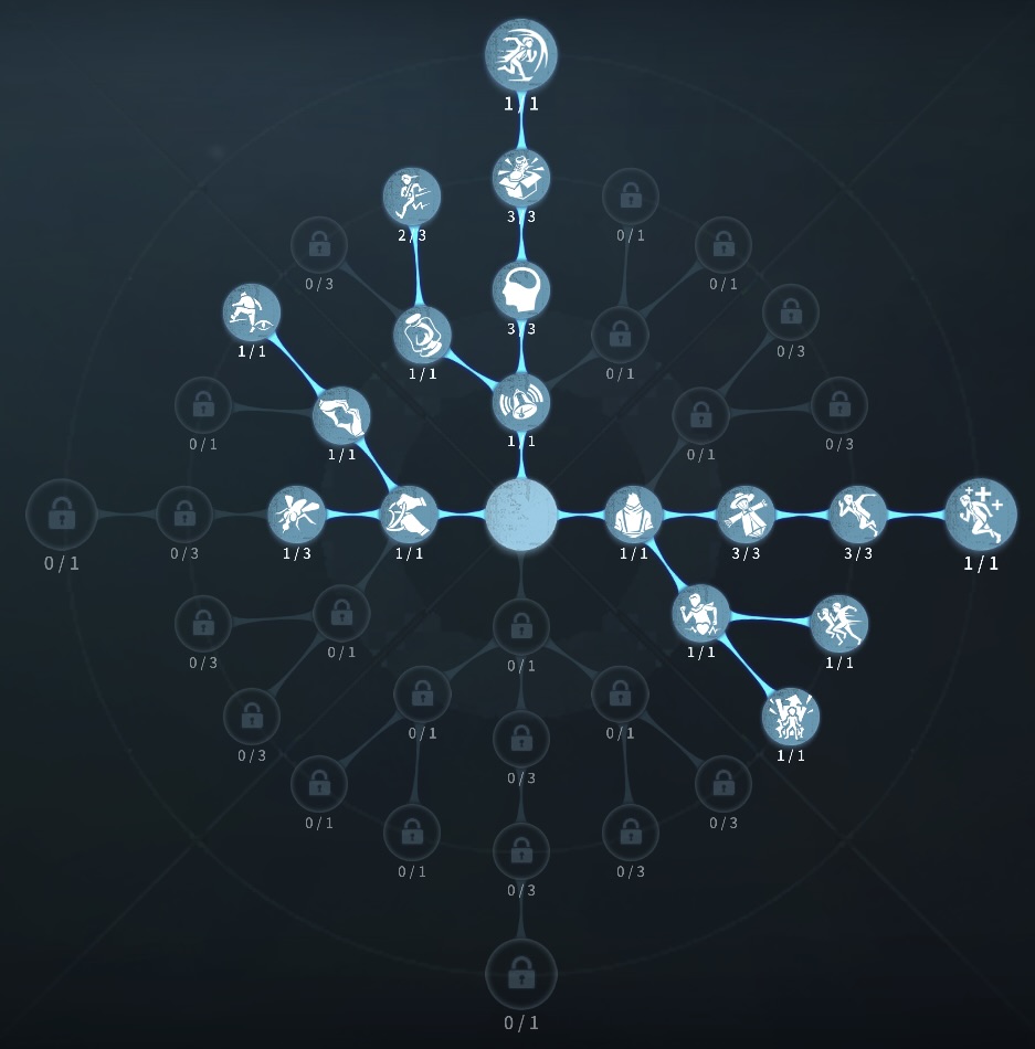 フライホイール粘着型人格の写真