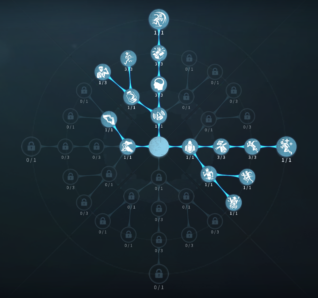 フライホイール型人格の写真