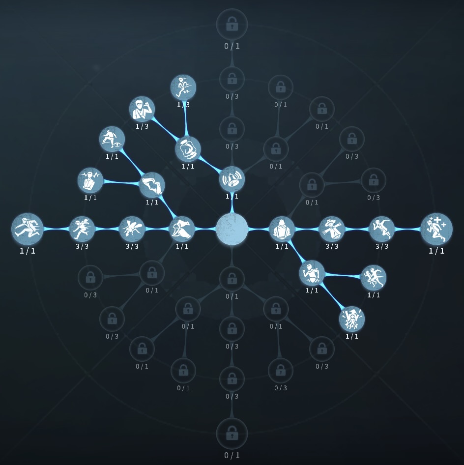 膝蓋腱反射解読型人格の写真