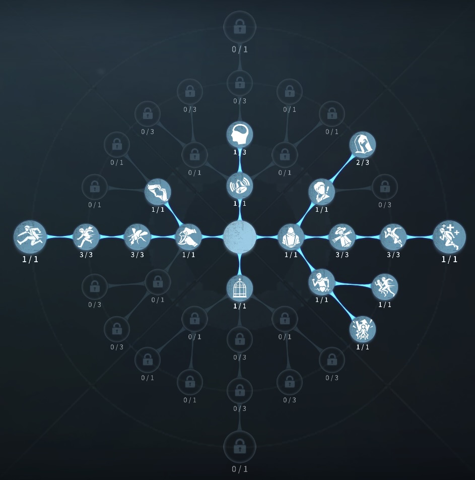 ？？型人格の写真