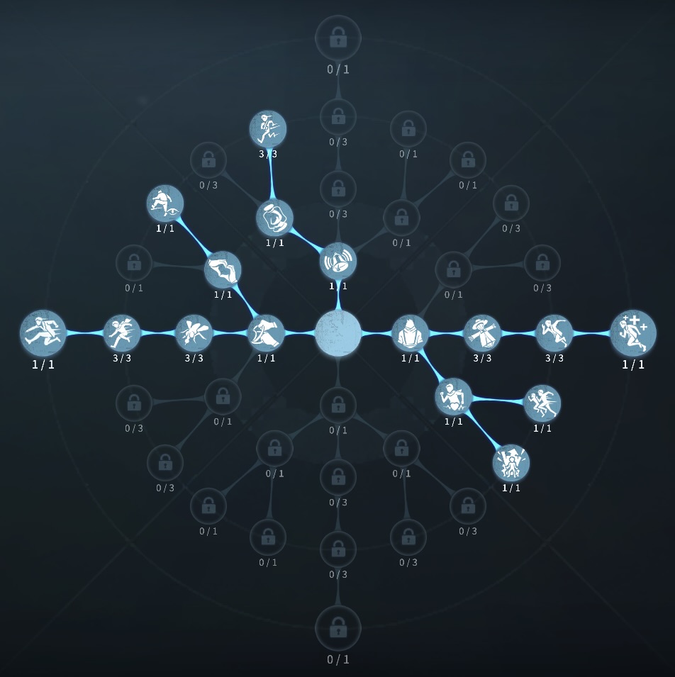 膝蓋腱反射型人格の写真