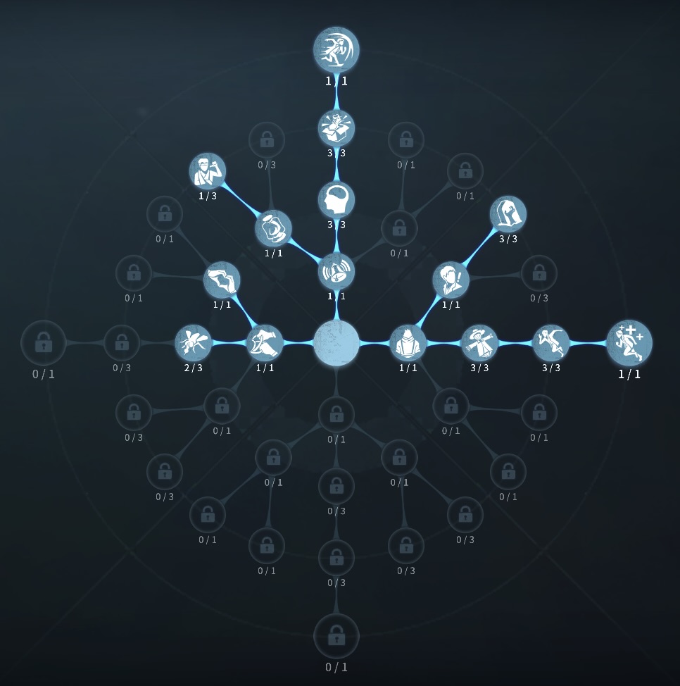 フライホイール型人格の写真