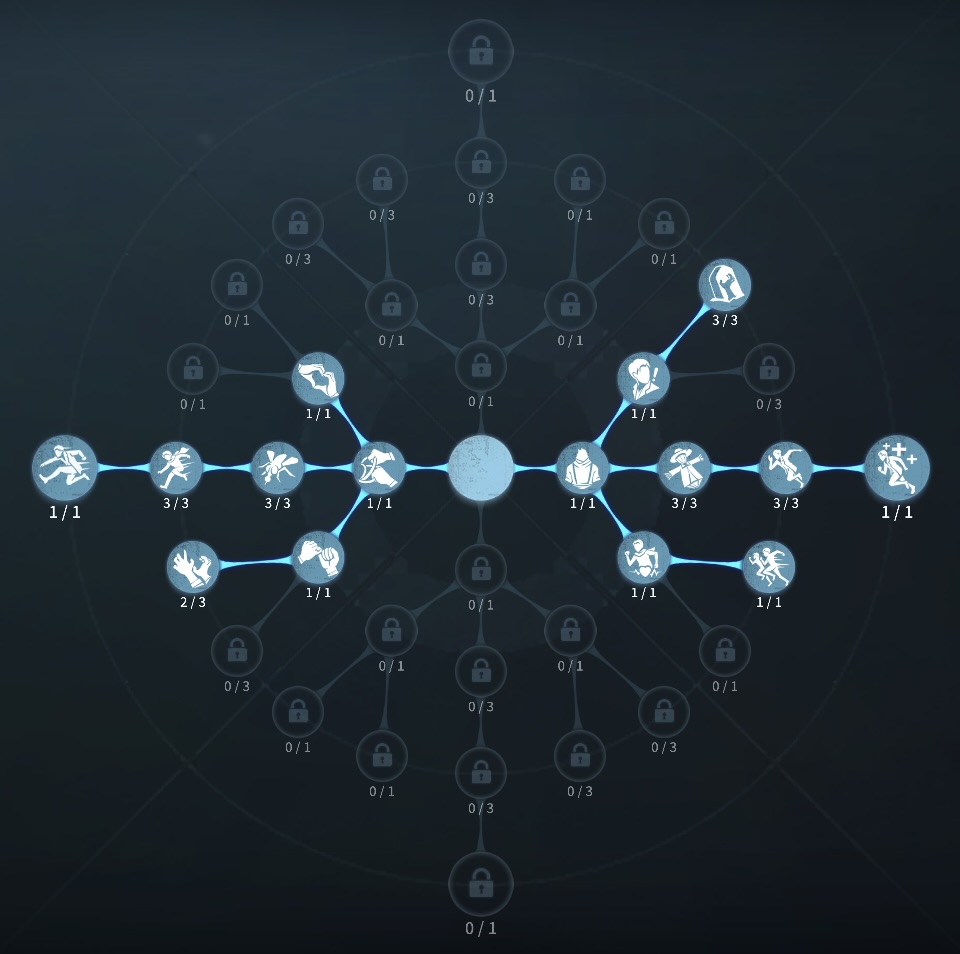 膝蓋腱反射型人格の写真