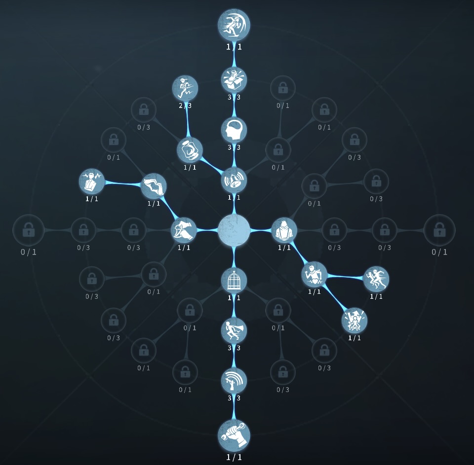 危機一髪フライホイール型人格の写真