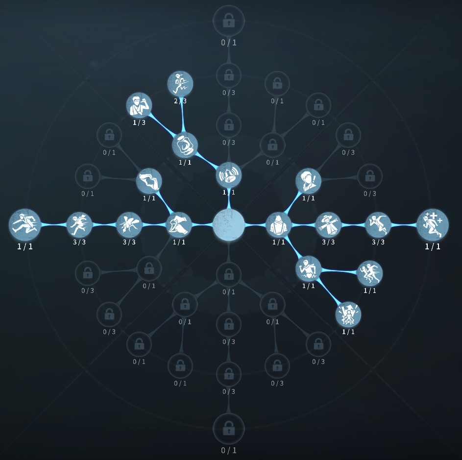 膝蓋腱反射型人格の写真