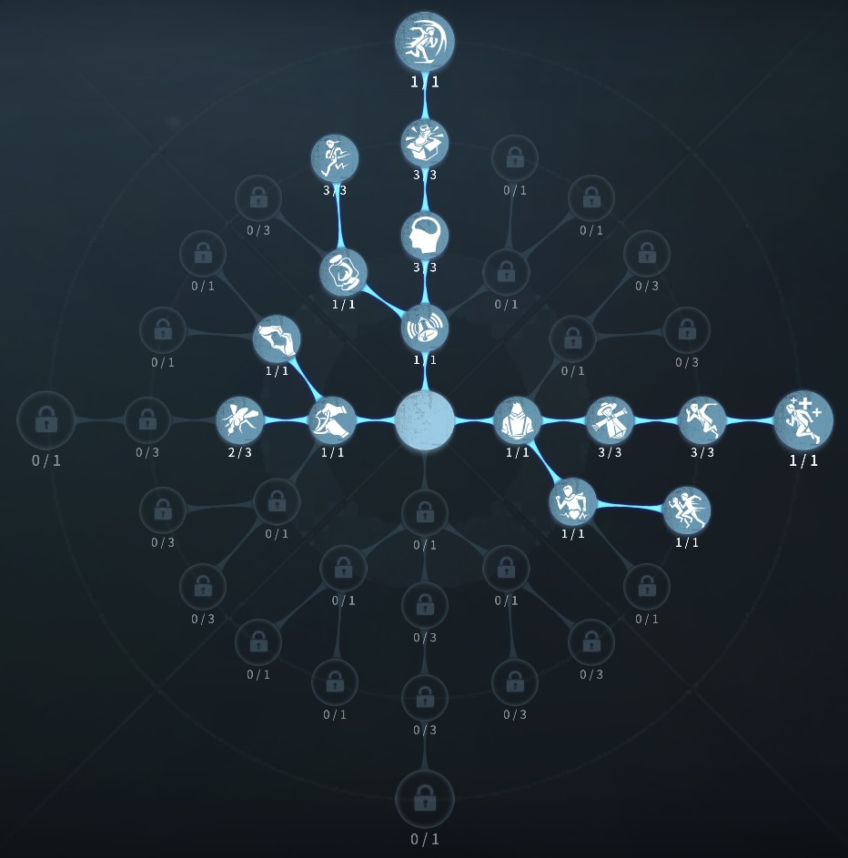 フライホイール型人格の写真