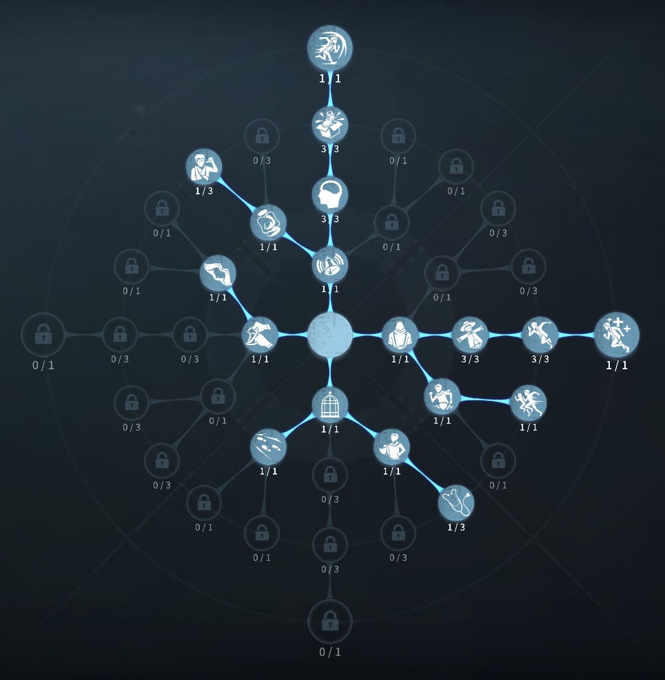 フライホイール型人格の写真