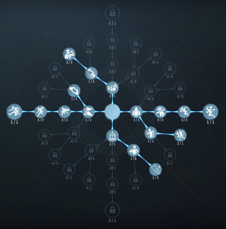 膝蓋腱反射型人格の写真