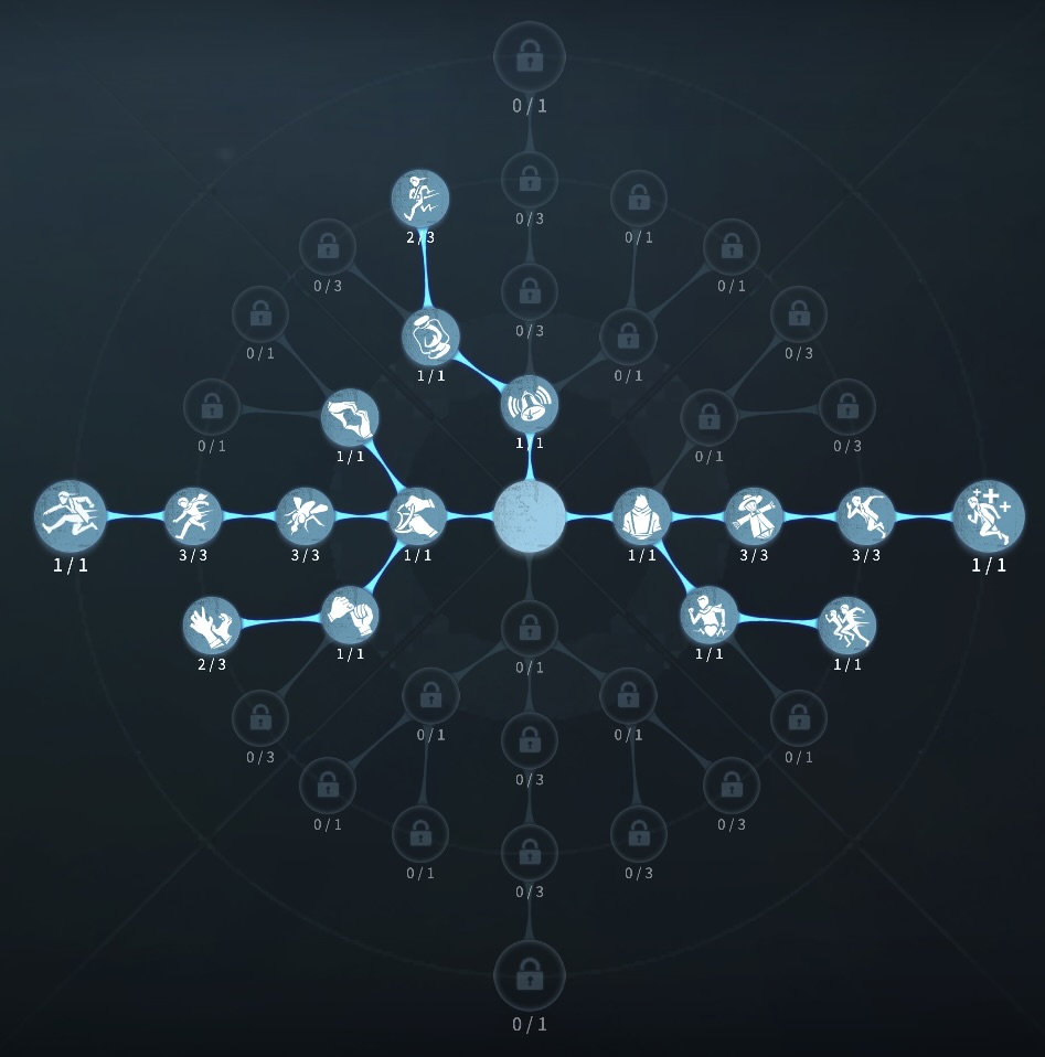 膝蓋腱反射型人格の写真