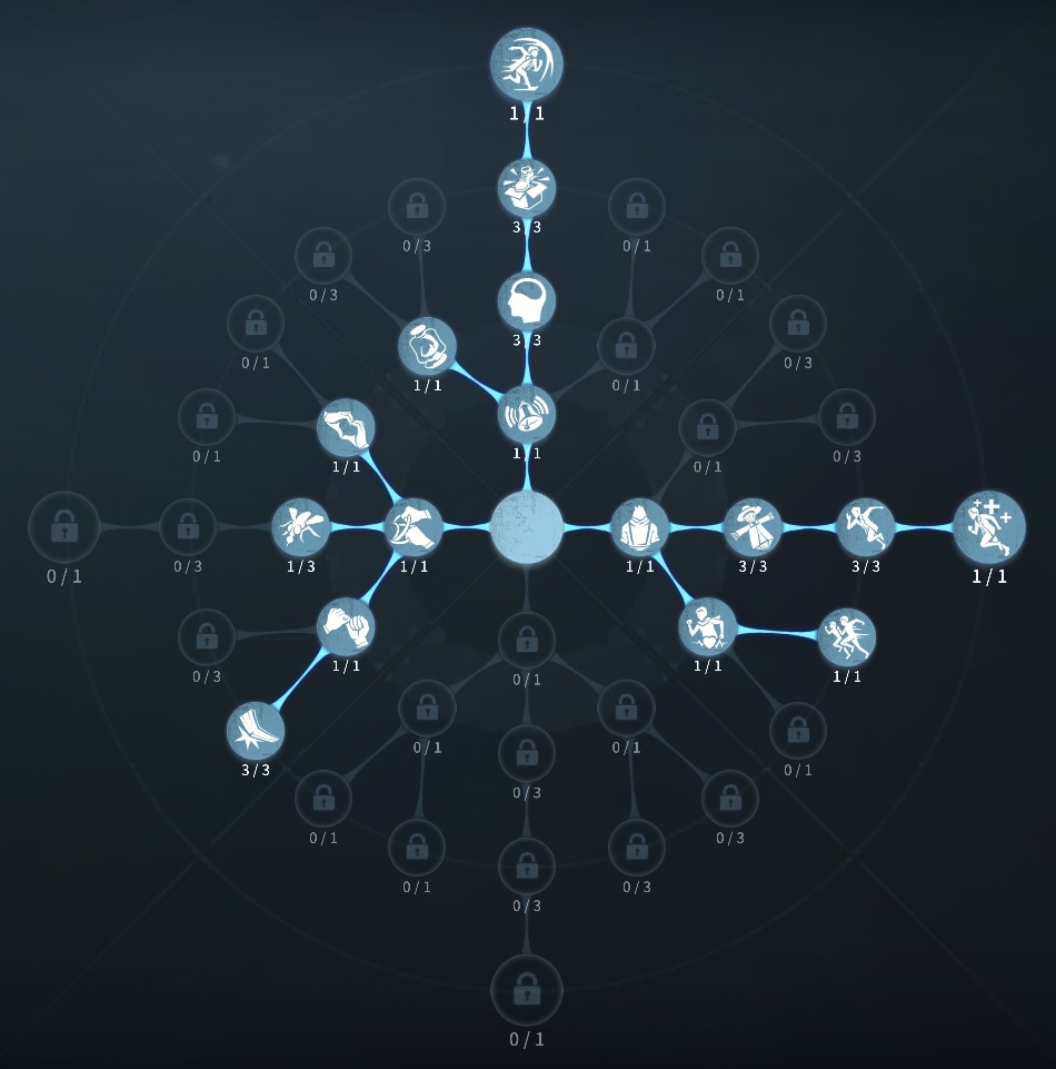 フライホイールチェイス型人格の写真