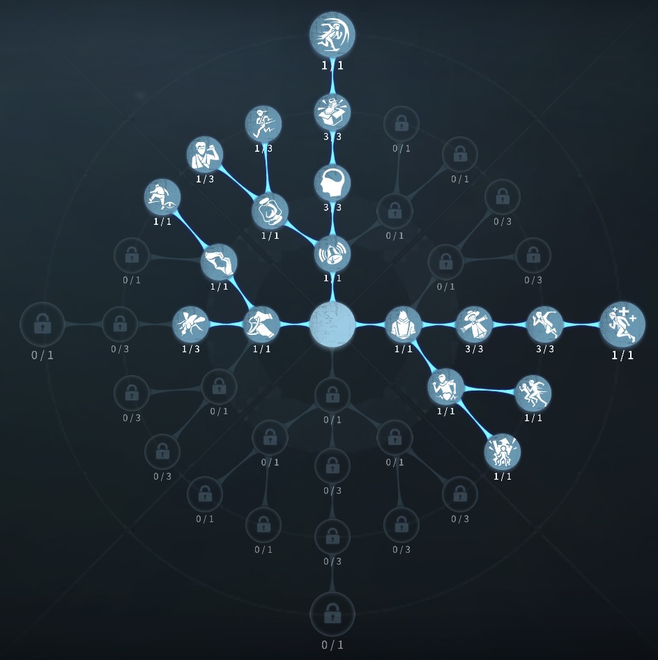 フライホイール型人格の写真