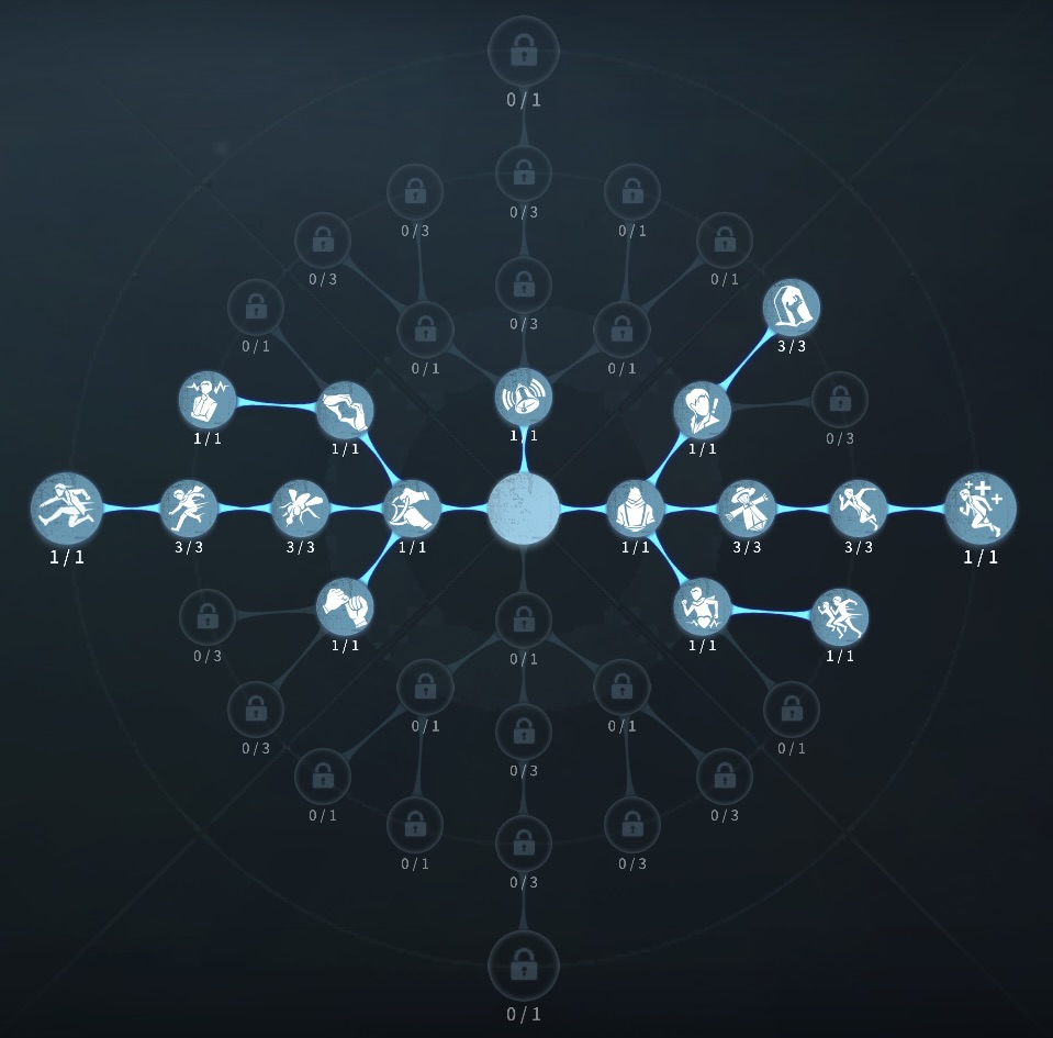 膝蓋腱反射型人格の写真