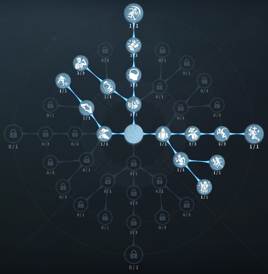 フライホイール型人格の写真