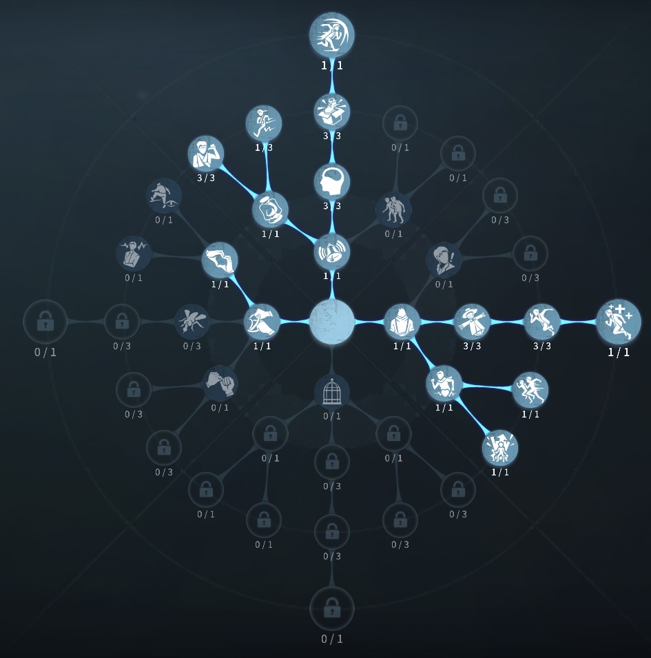 フライホイール治療型人格