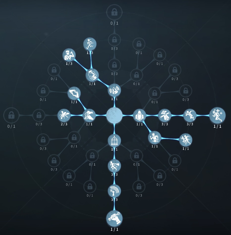 危機一髪型人格の写真