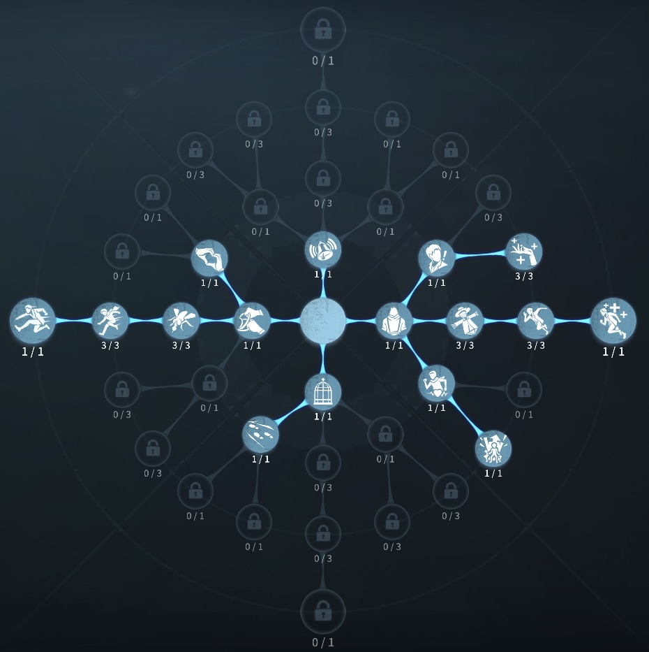 膝蓋腱反射型人格の写真