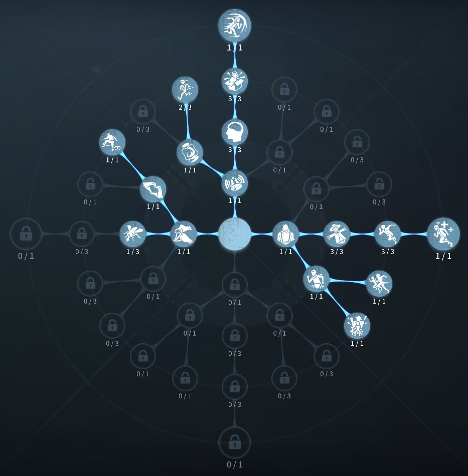 フライホイール粘着型人格の写真