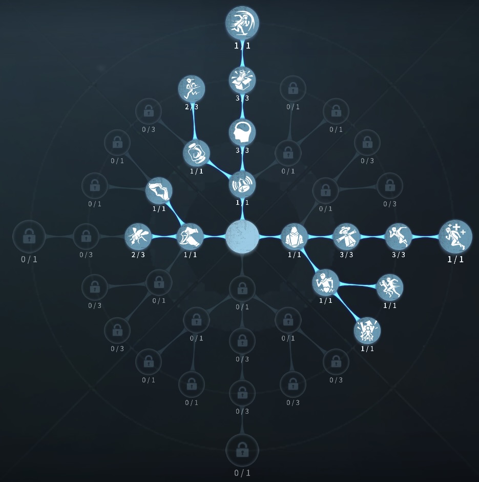 フライホイールチェイス型人格の写真