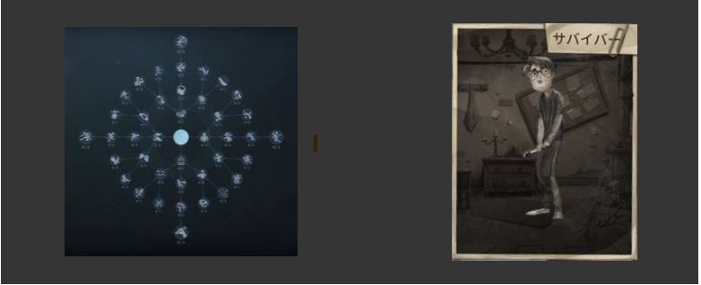 サバイバー人格の画像
